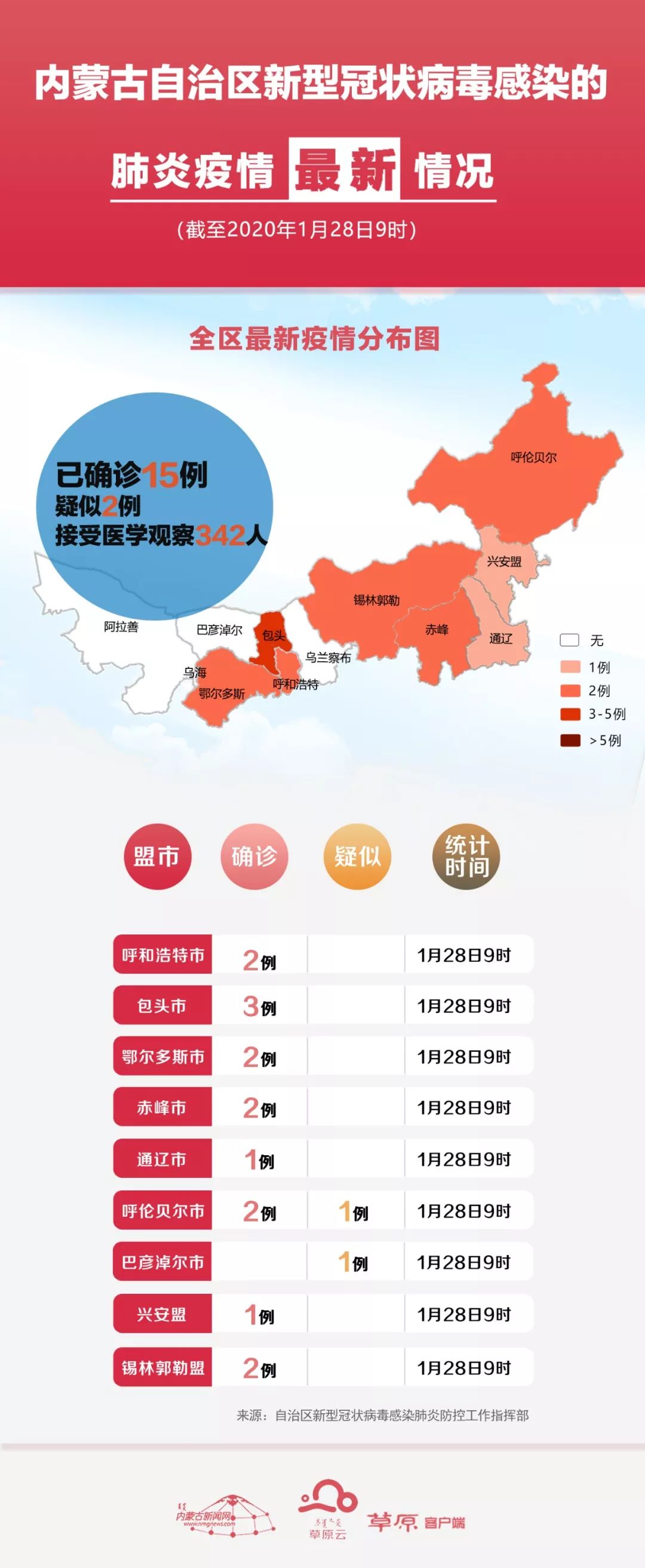 山东汇搜网络技 第15页