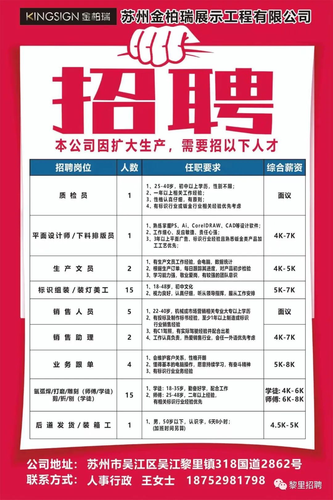 小港最新招聘启事发布✨