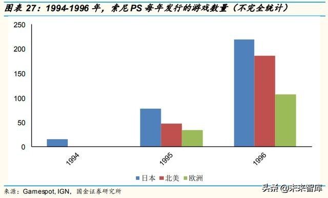 最新9158，时代背景下的产物与变迁