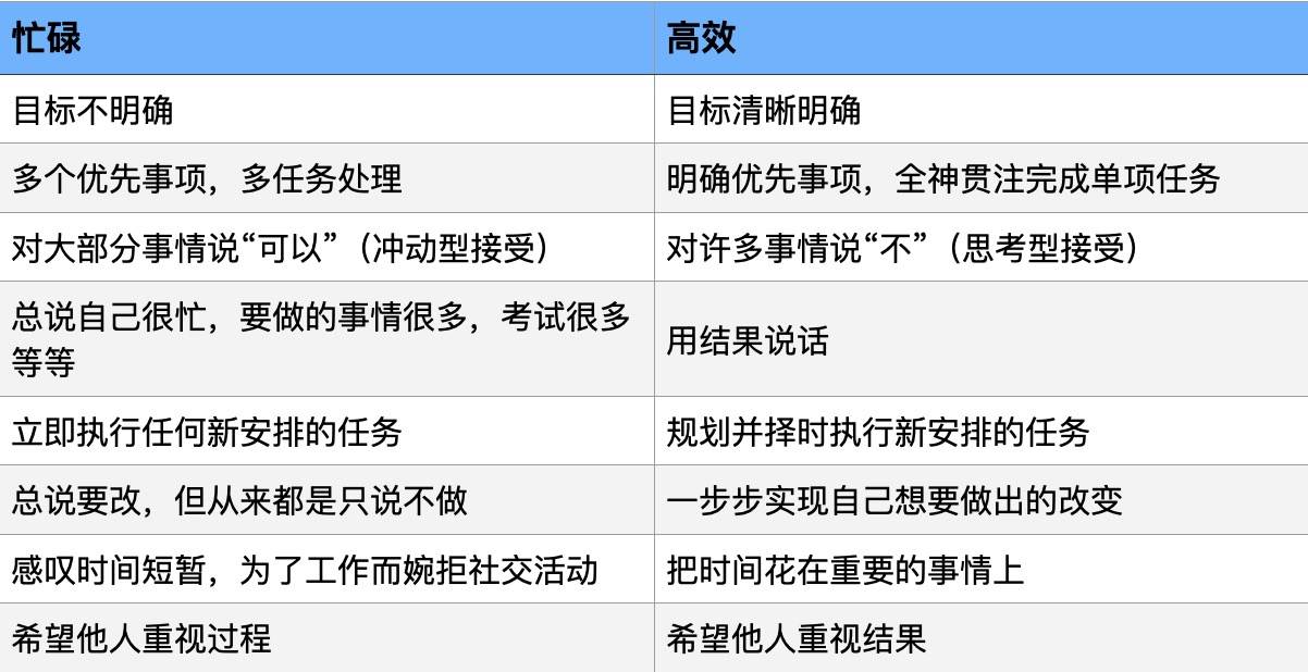 最新等着你，任务完成与技能学习详细步骤指南