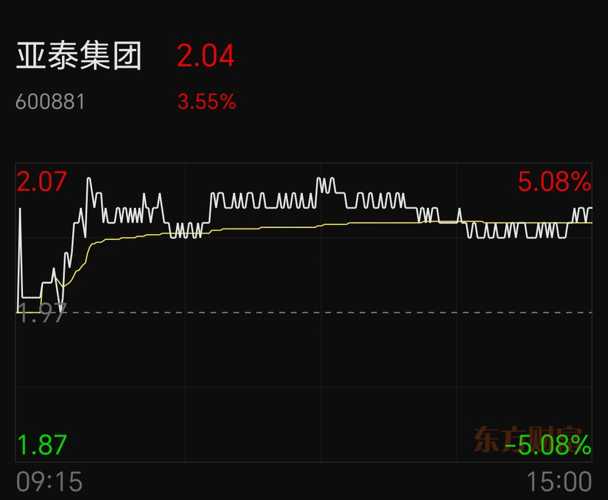 亚泰坊最新动态及深度分析与观点阐述