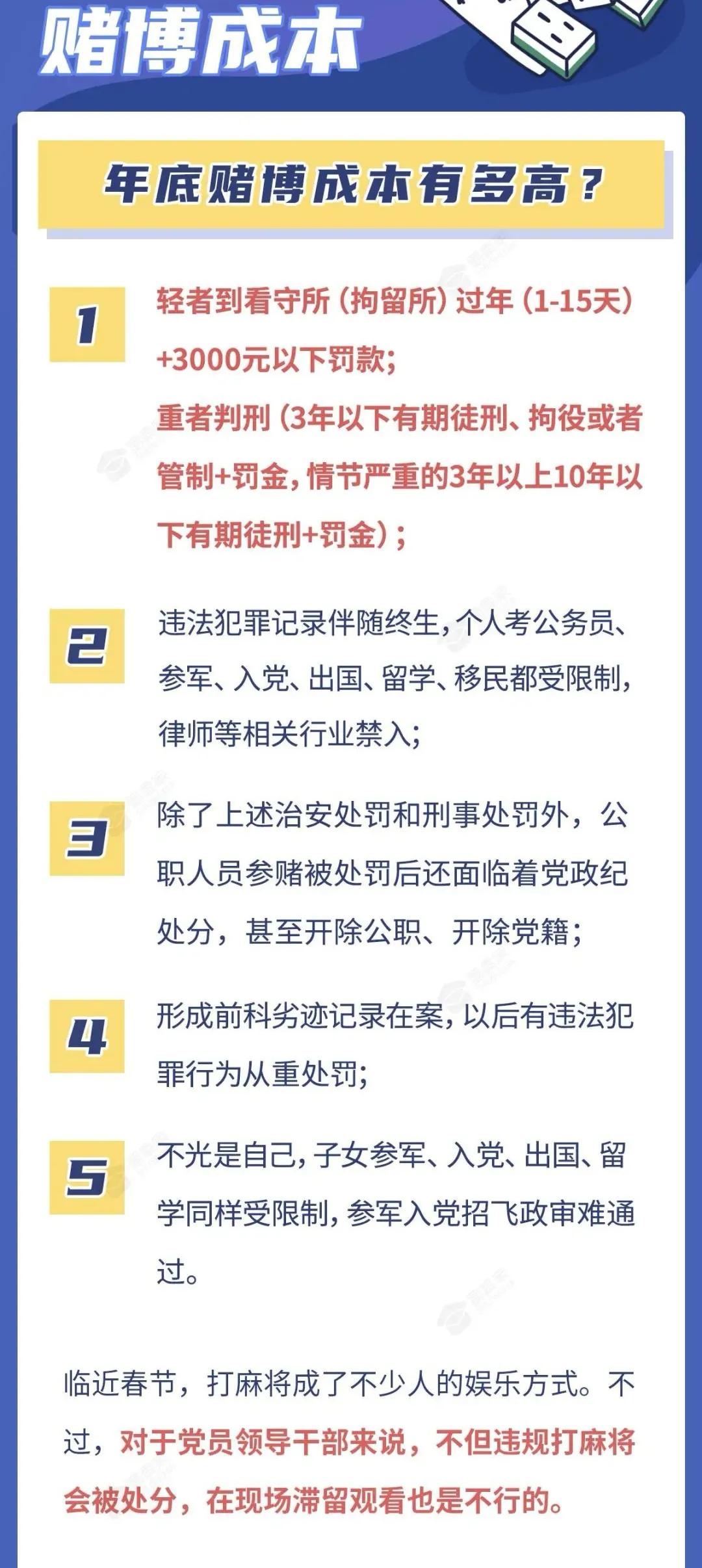 醉驾处罚最新标准