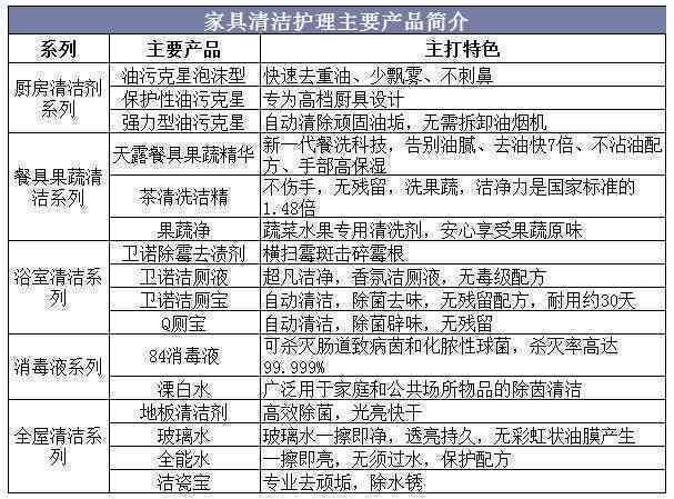 最新6P报价及市场趋势深度解析