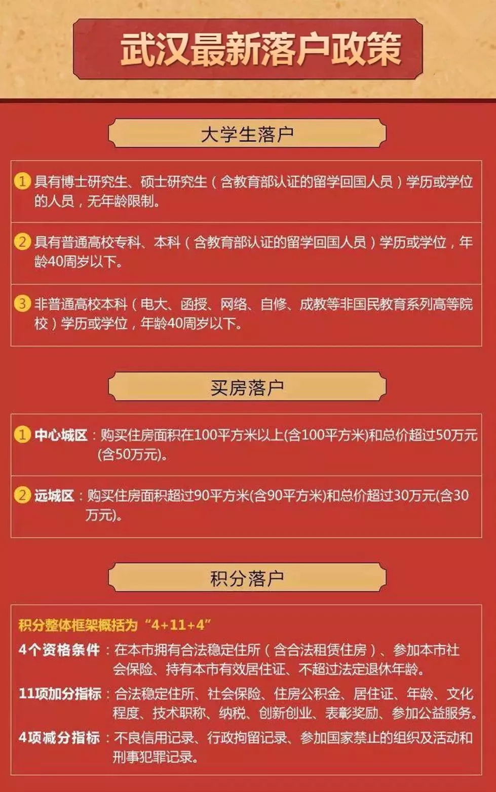武汉市最新落户政策及其步骤指南解析