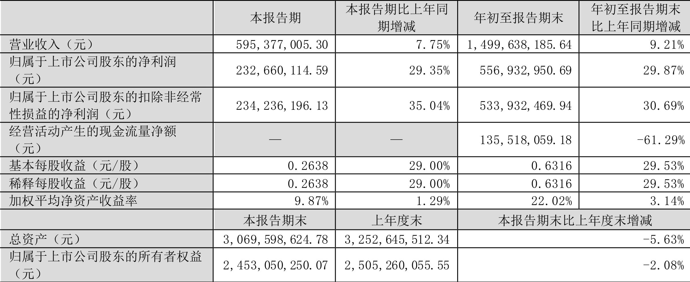 美亚光电创新科技引领未来，最新消息揭秘发展动态