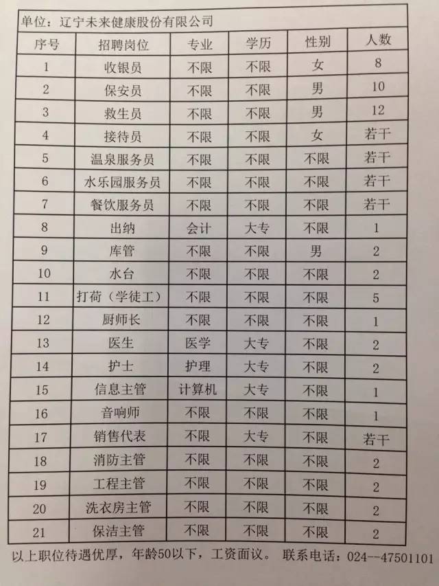 通化最新招聘信息，时代的脉搏与就业的航标同步更新