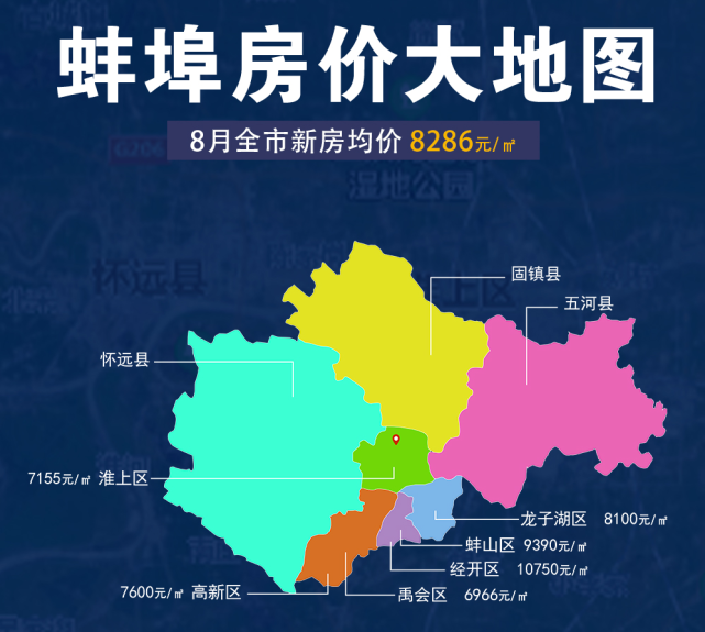 蚌埠市最新房价及深度分析