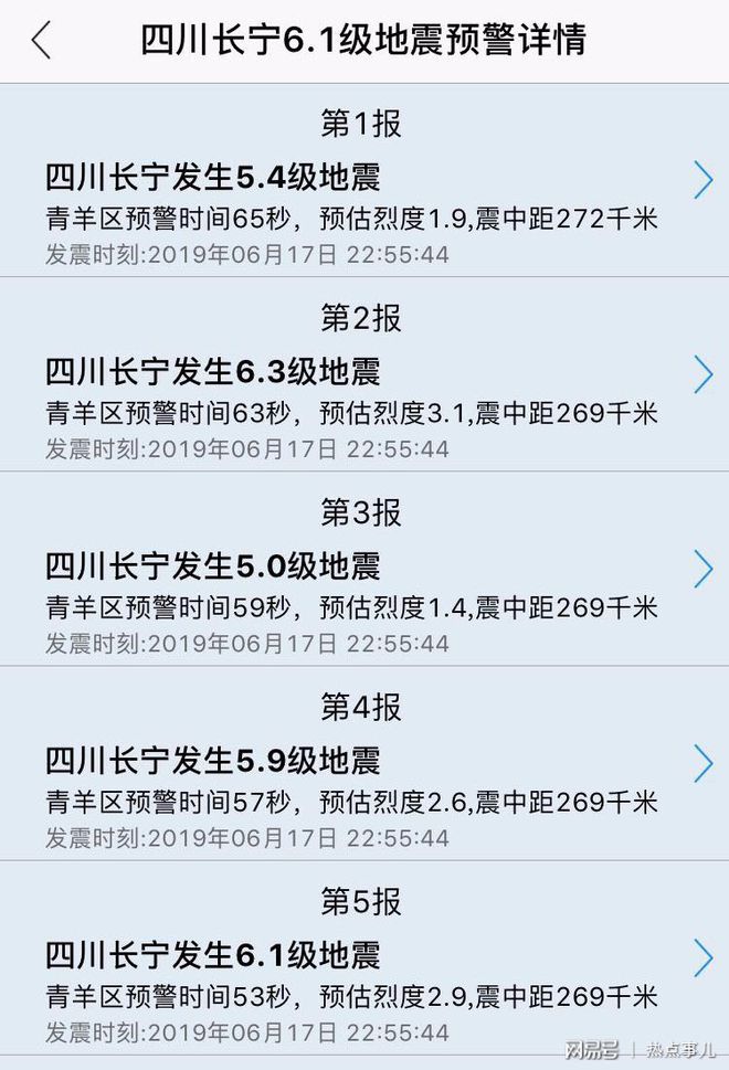 最新消息 第5页