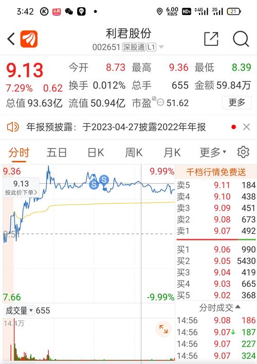 利君股份最新消息概览，获取指南与动态更新
