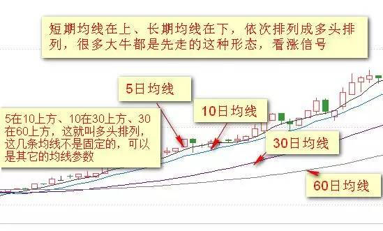 最新章节获取攻略