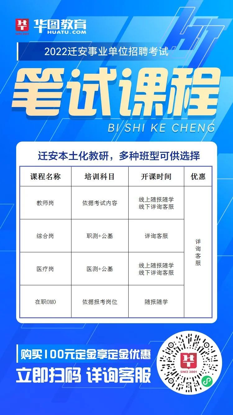 迁安最新招聘动态