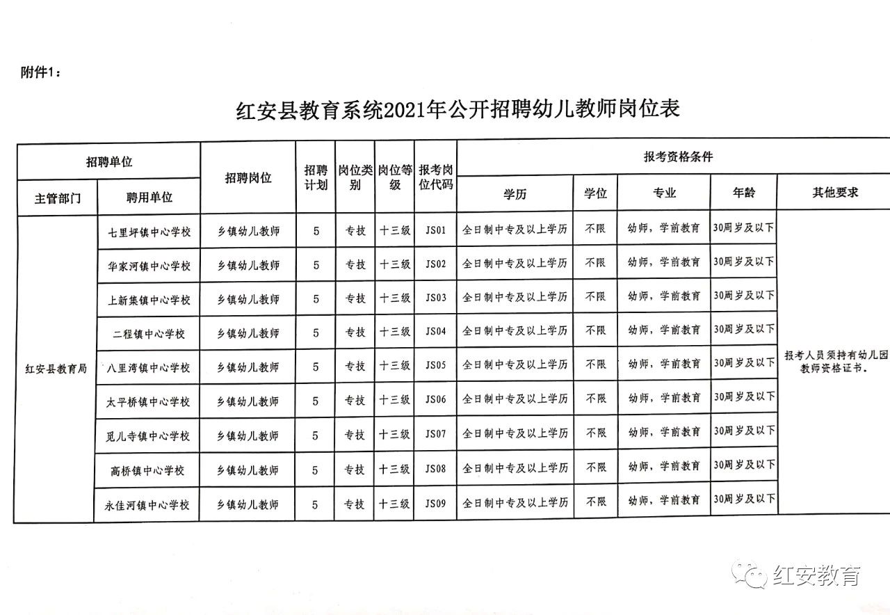 红安最新招聘信息，家的温馨故事与职业发展的交汇点