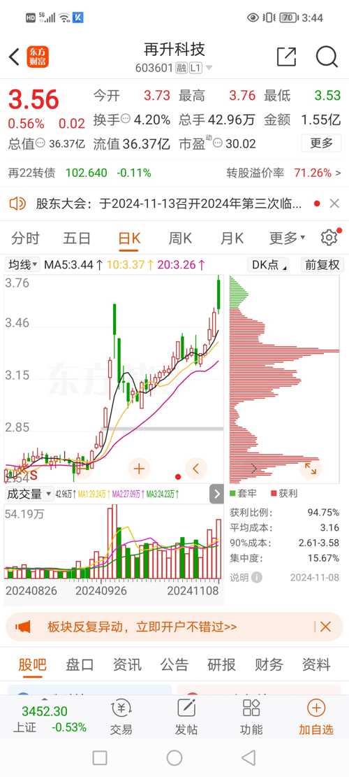 再升科技最新动态及观点分析