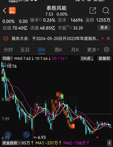 最新动态 第9页