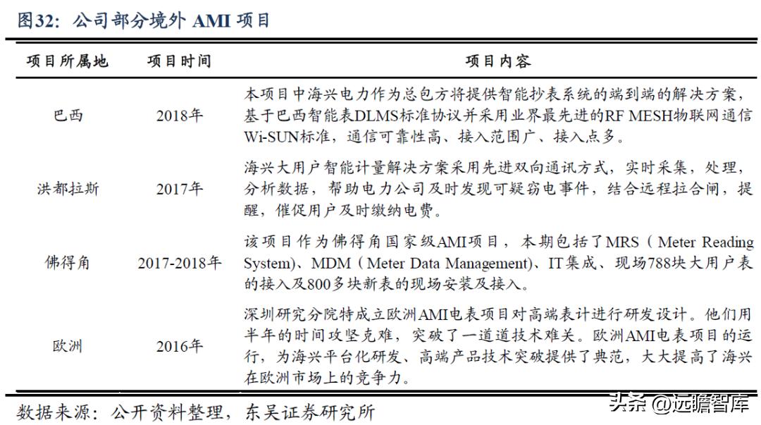 海兴电力最新动态，火热消息更新🔥🌊