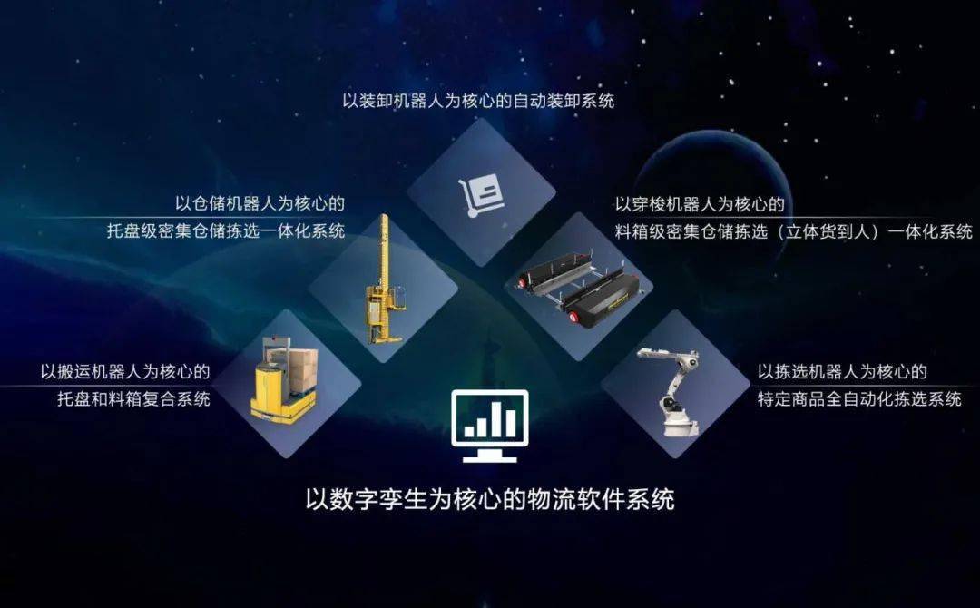 重庆港九科技革新引领智能生活新纪元
