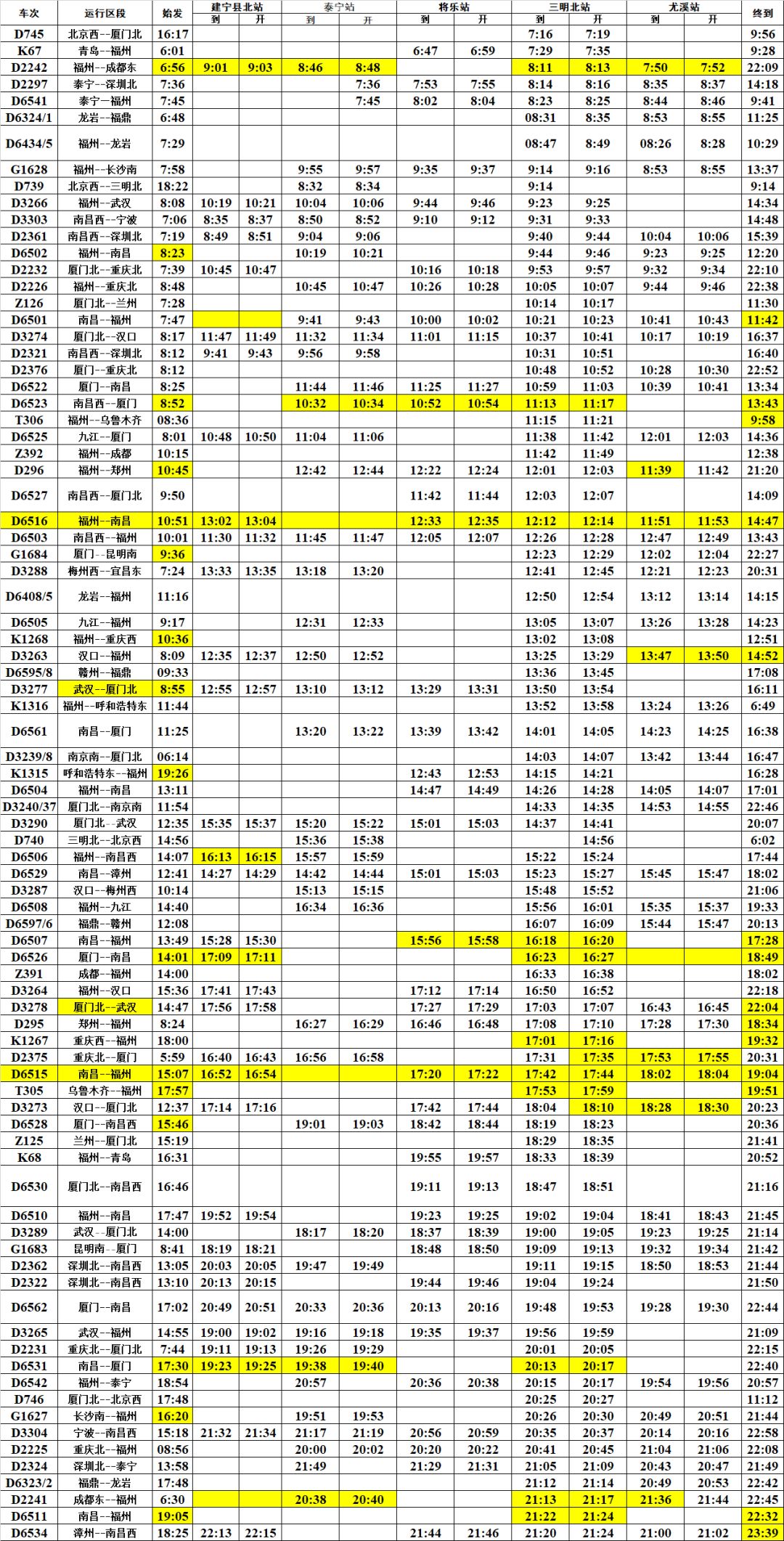 小红书推荐揭秘，揭秘最新1661次列车时刻表🚂