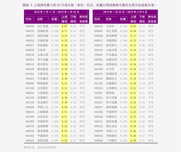 自然美景探索之旅 第15页