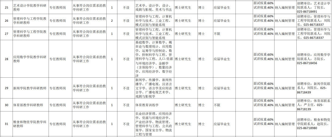 库车招聘网最新招聘信息揭秘，开启你的求职之路！