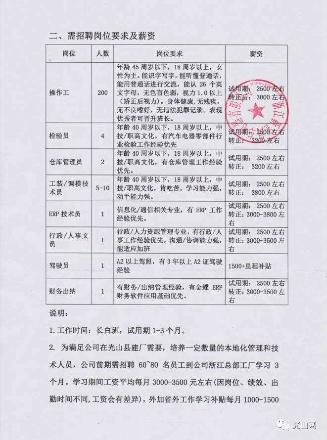 灵寿最新招聘信息发布