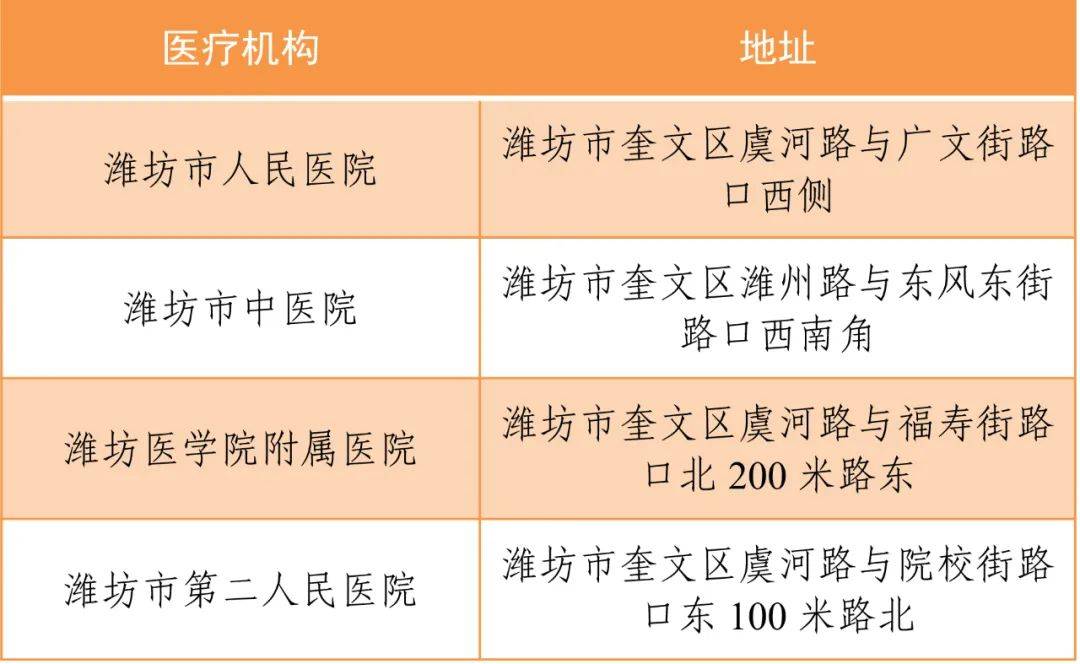 石家庄桥西区疫情最新动态，科技助力重塑防控新篇章