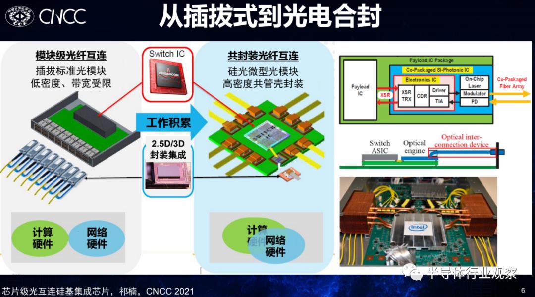 博通股份引领行业变革，最新动态揭秘其在行动