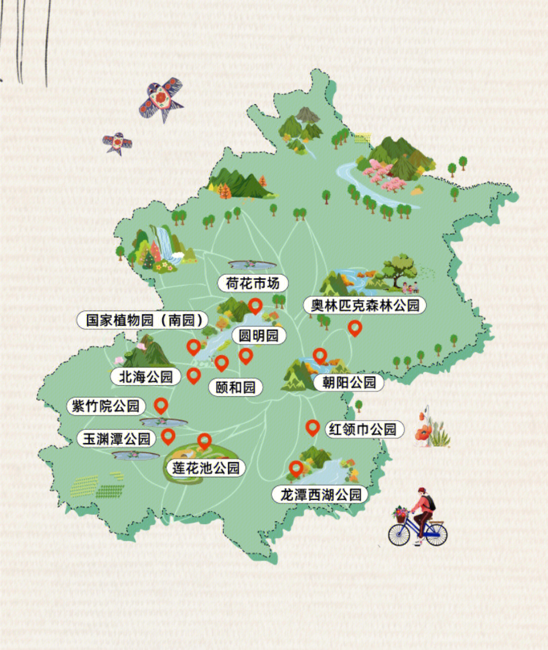 自然美景之旅 第7页