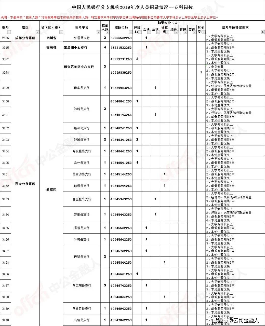 绍兴最新招聘，职业发展的理想选择之地