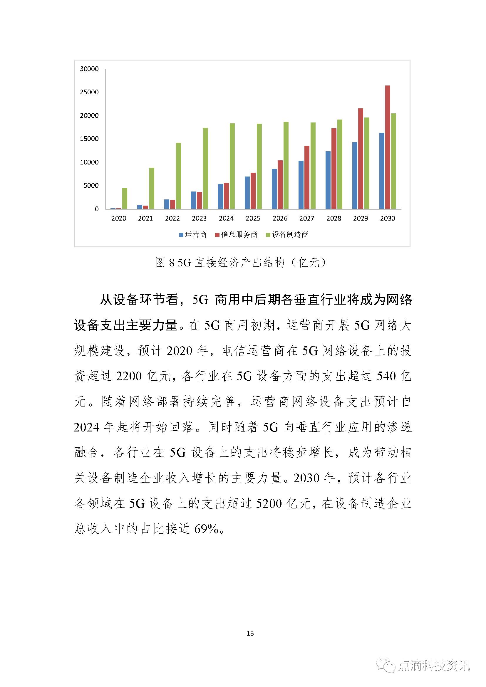 最新动态 第8页