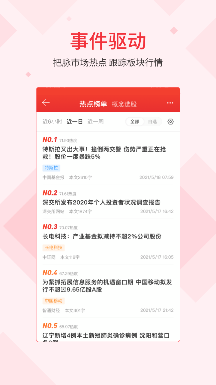 同花顺最新版，智能投资新时代的金融助手