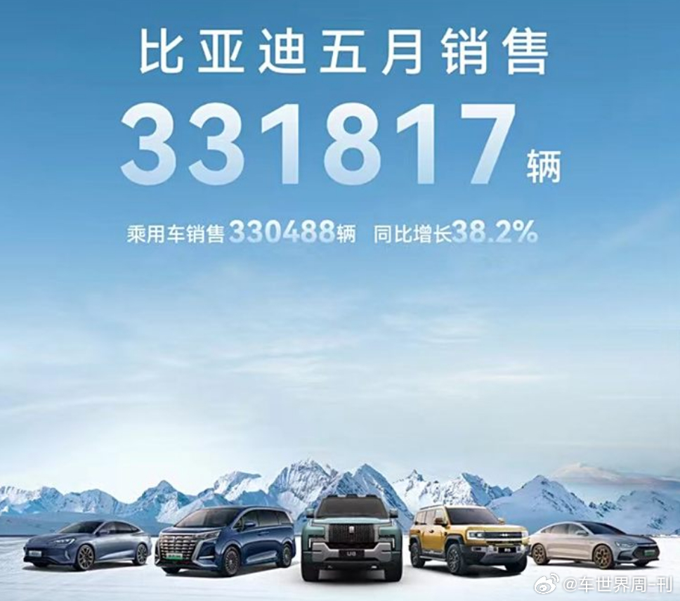 汽车销量最新动态，驶向自然，探寻内心宁静的旅程