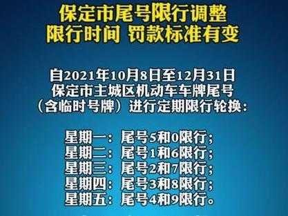 保定限行最新通知,保定限行最新通知，探寻小巷中的独特风味