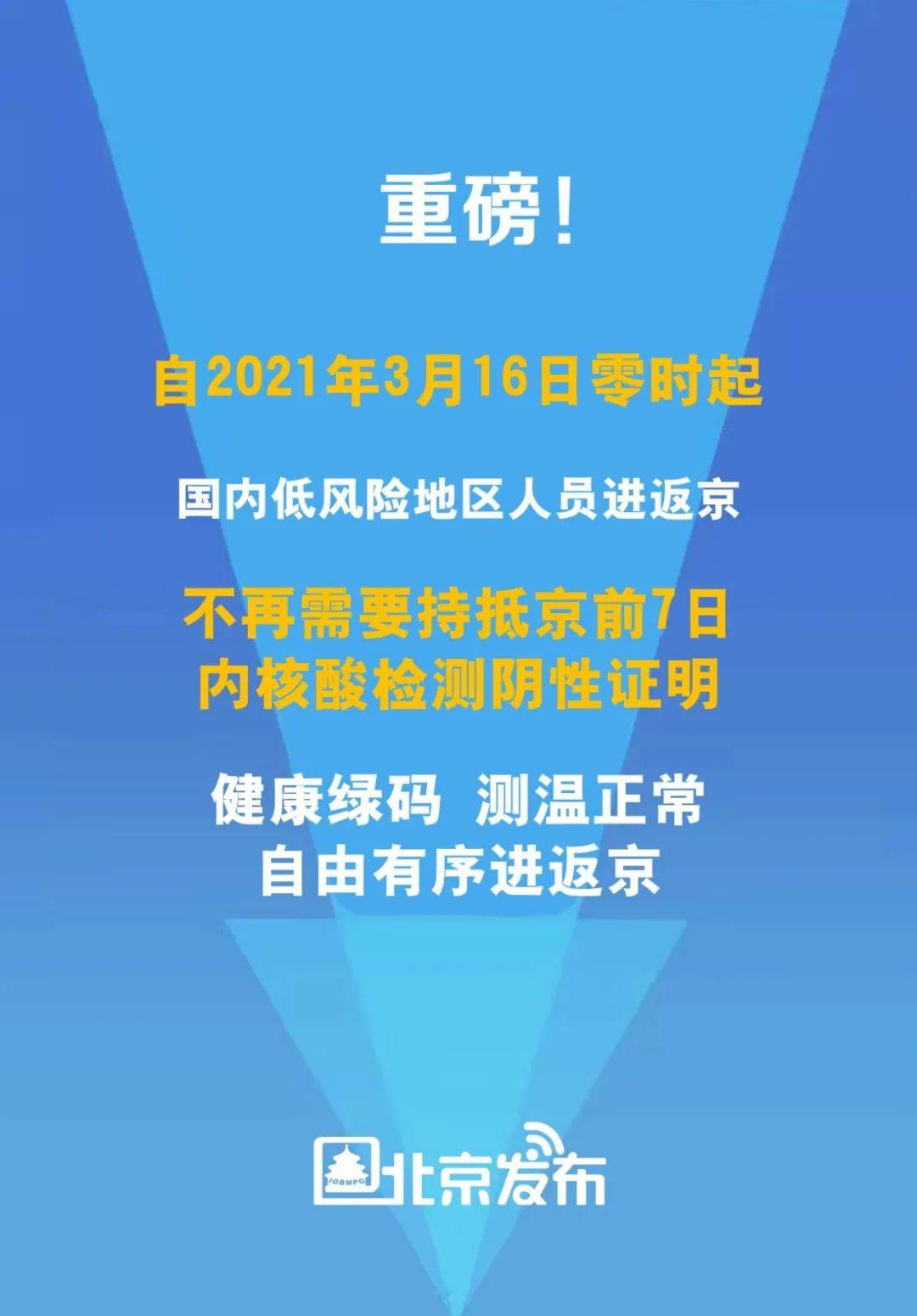 返京人员最新规定详解，政策观点与论述汇总